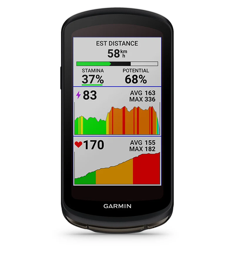 garmin edge 1040 solar